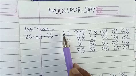 manipur satta matta matka result|manipur satta matka rijalt.